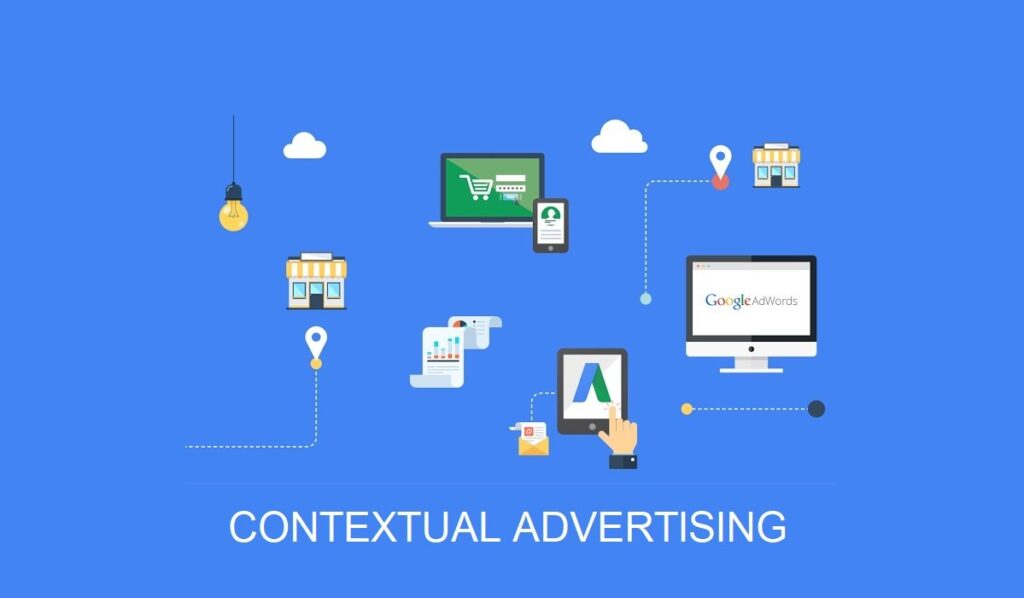 What is contextual advertising
