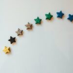 reviews on a website